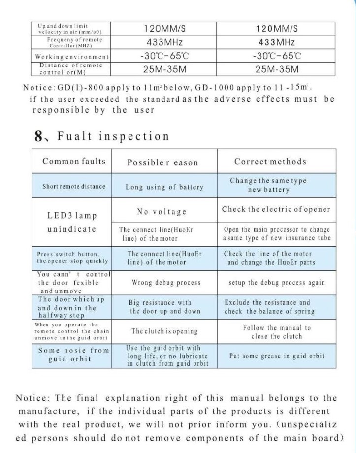 800N Force Overhead Garage Door Motor Rolling Code 35m Remote Distance