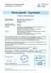 CHANGZHOU NANTAI GAS SPRING CO., LTD. Certifications