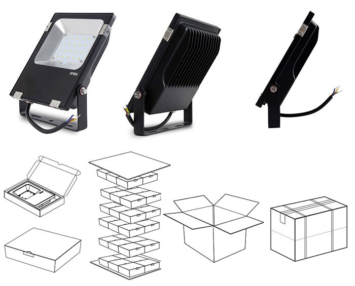 20W Ultra slim led flood light package details