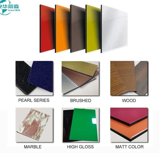 PVDF Coating Decorative Panels SGS Certified for Long-Lasting Performance