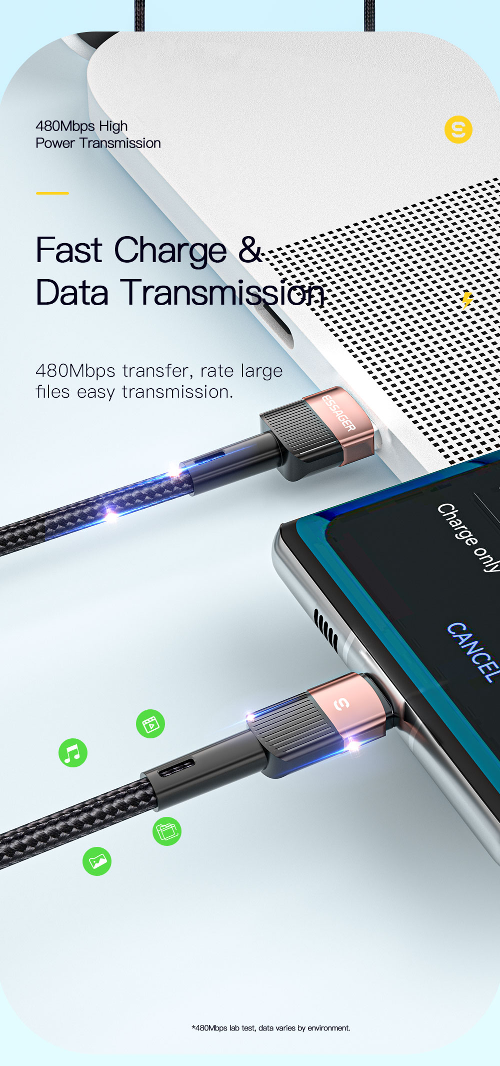 6A USB C to C Charging Cable 100W 0.5M 1M 2M 3M Type C USB Cable