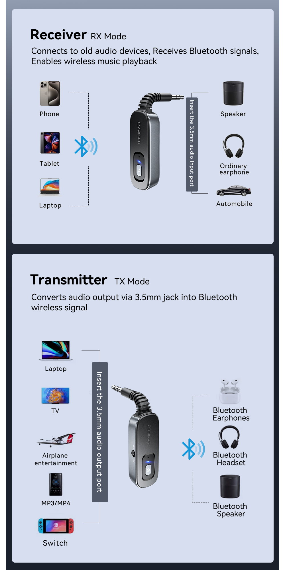 Male Aux 3.5mm Bluetooth Adapter Receiver Blue Tooth Transmitter