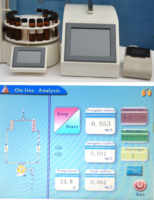 TA3.0 Laboratory Online TOC Analyzer Injection Water Online Total Organic Carbon TOC Analyzer