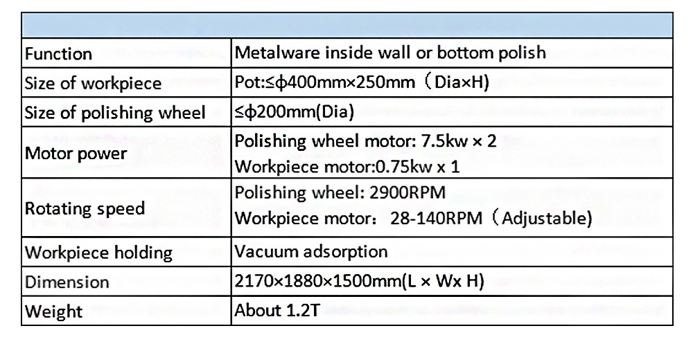 Cookware Inside Buffing Polishing Machine Automatic Stainless Steel India Ordinary Product Metal Cookware 28-140r/min