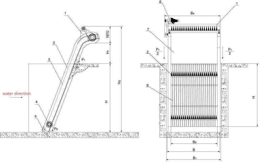 4.0Kw Mechanical Bar Screen Water Conservancy Pump Station