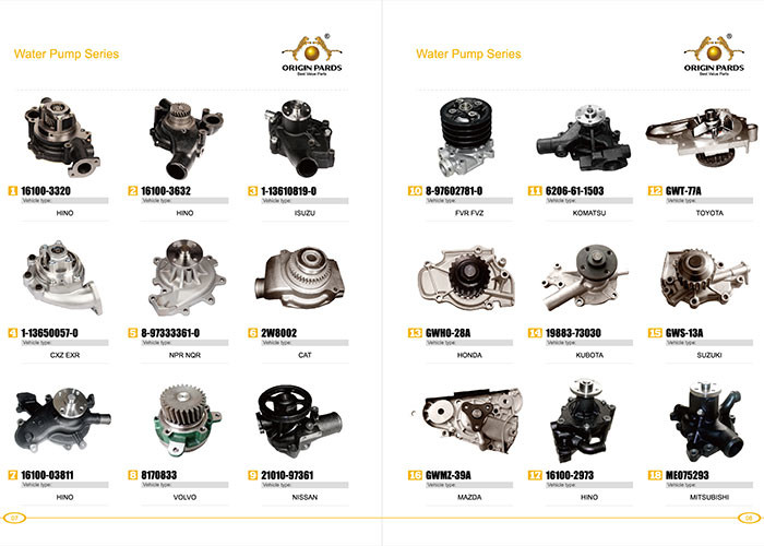 Nissan PF6T ISUZU Water Pump 21010-96266 Bevel Wheel Black Cast Iron Shell