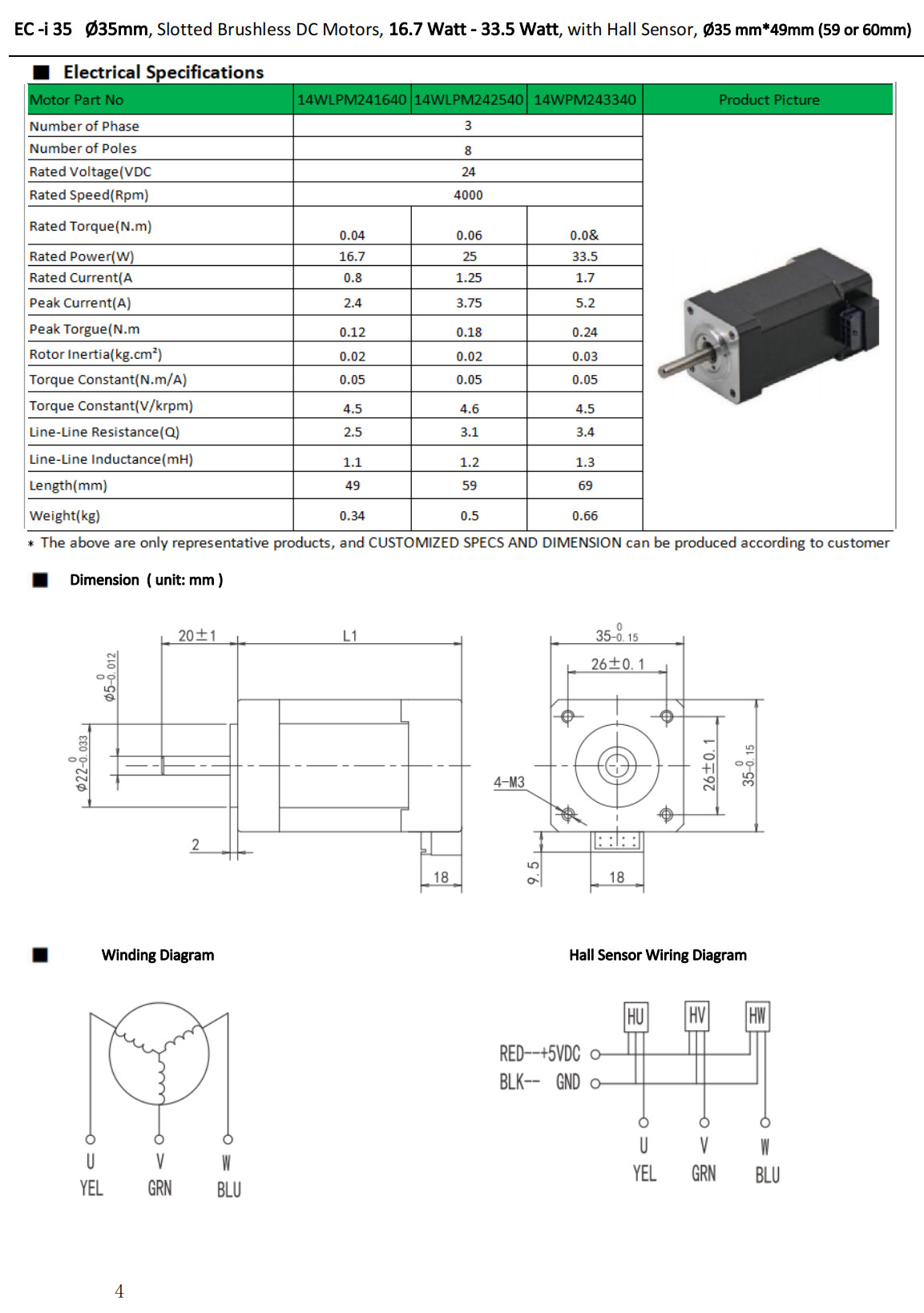 NEMA 14 Brushless DC Motors