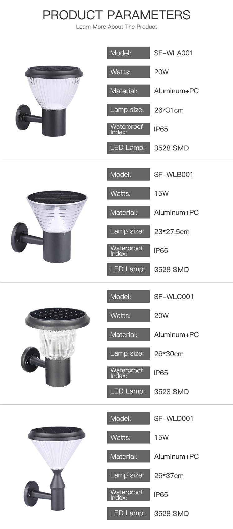 3000K Aluminum Solar Sensor Wall Lamp Light Optically Controlled For Outdoor Garden