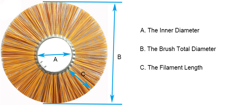 Custom Steel Wire Sweeper Broom Brushes Wear Resistant For Sweeper Truck