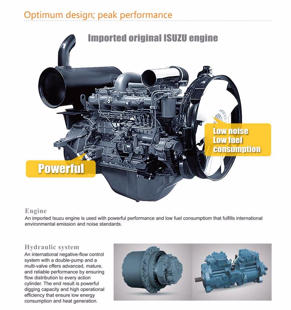 Large Capacity Hydraulic Crawler Excavator With EURO III Diesel Engine