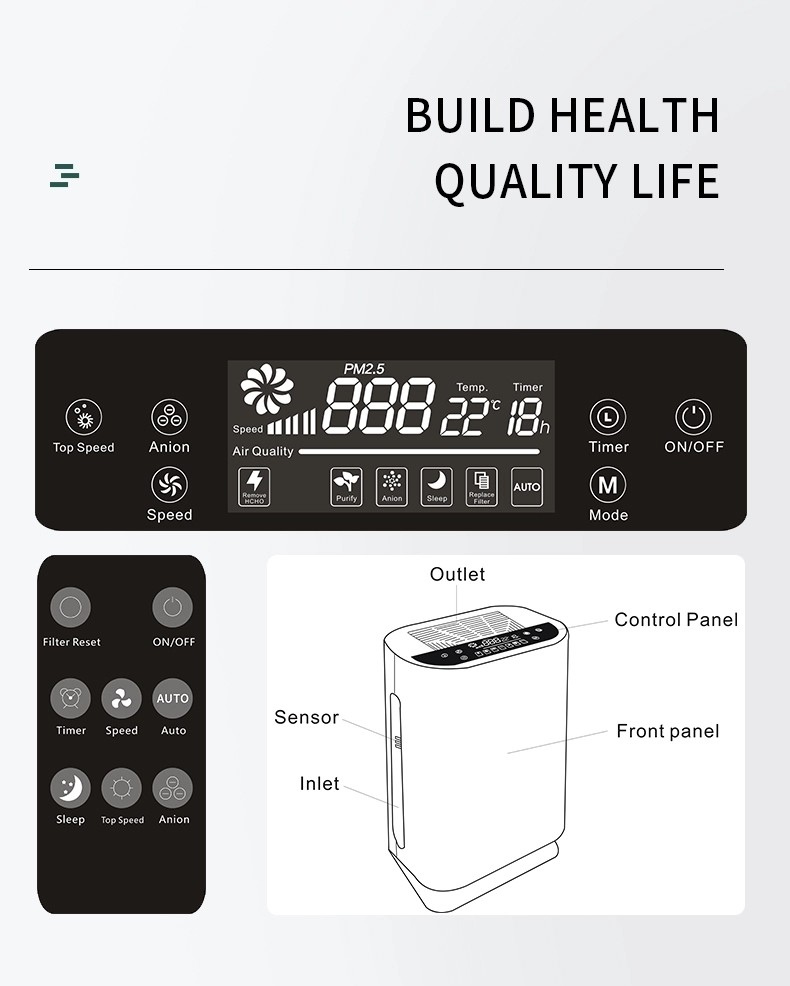 URHAF 05B PM2.5 Hepa Air Purifier 330*220*600mm Ionizer Ion Sterilizer