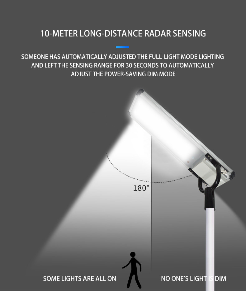 16 Heads 320W Integrated LED Solar Street Light With Inbuilt Battery 1273x357x50mm