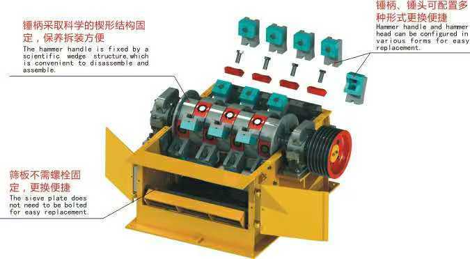 60 t/h 90kw Dolomite High Efficiency Adjustable Fine Crusher for Calcium Carbonate Plant