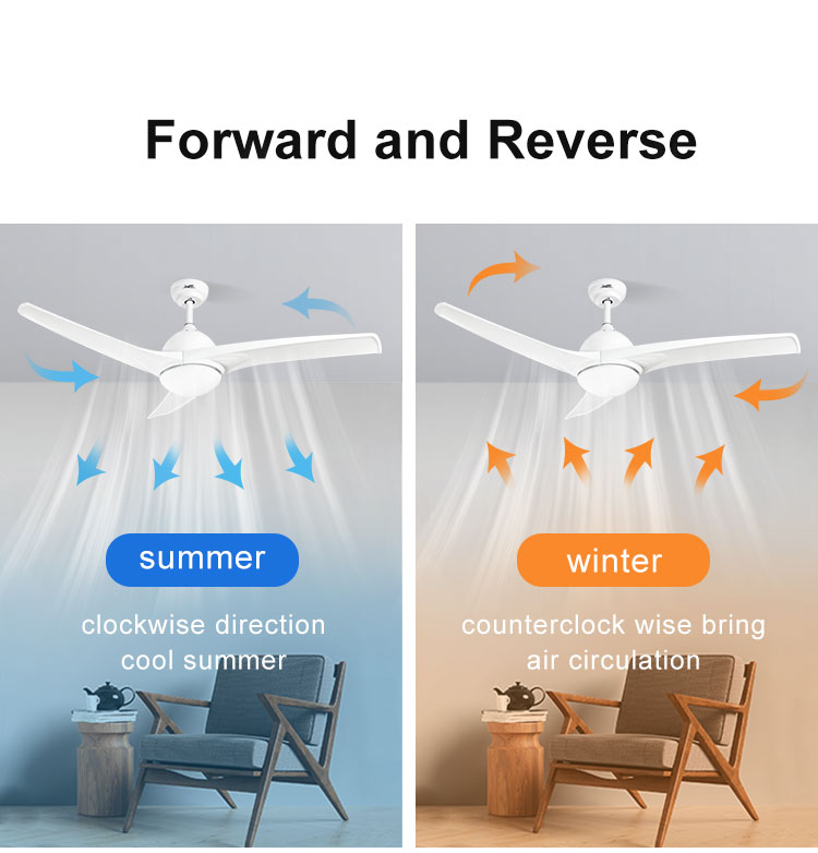 Remote Control Living Room Ceiling Fan 52 Inch Simple Plastic AC 3 Speeds Mulit Colors/OEM
