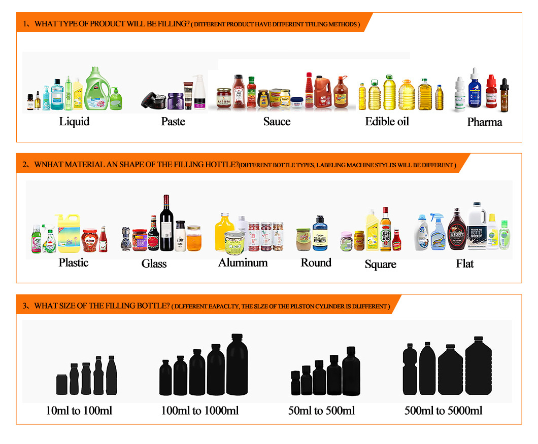 100-5000ml High Efficiency Liquid Laundry Detergent Bottle Filling Machine for Sale