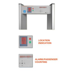 Competitive price multi-zone Archway walk through metal detector gate