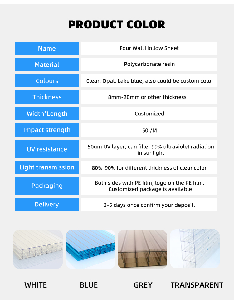 5mm 10mm Multiwall Panels Sun Shade Polycarbonate Hollow Sheet for Car Shelter 5mm Twin Wall Hollow Polycarbonate Sheet