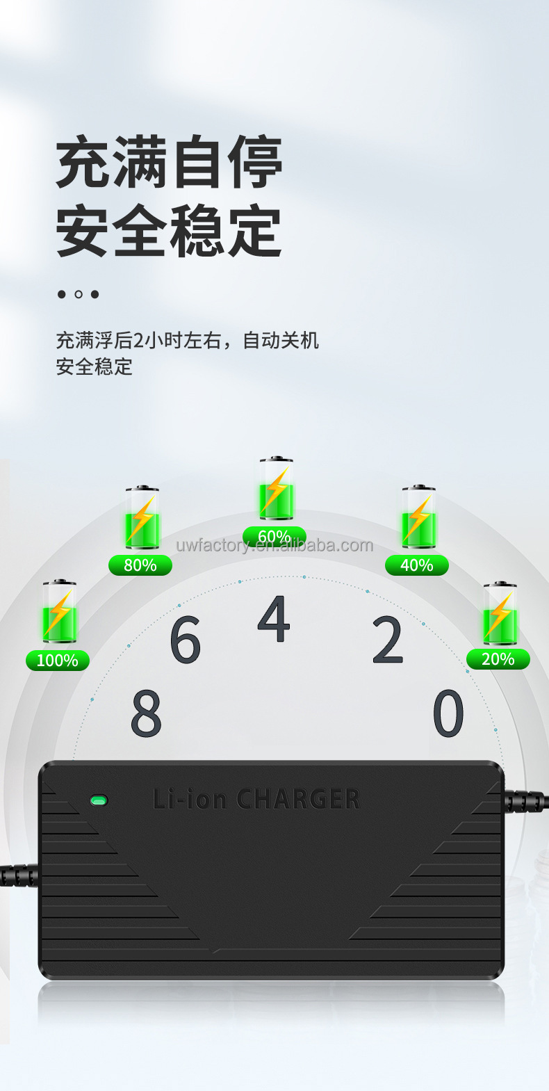 Overvoltage Protection 24V Lithium Battery Charger Ternary 7-Series 36V 58.8V 29.4V2A5A10A20A 30A for Lithium Batteries