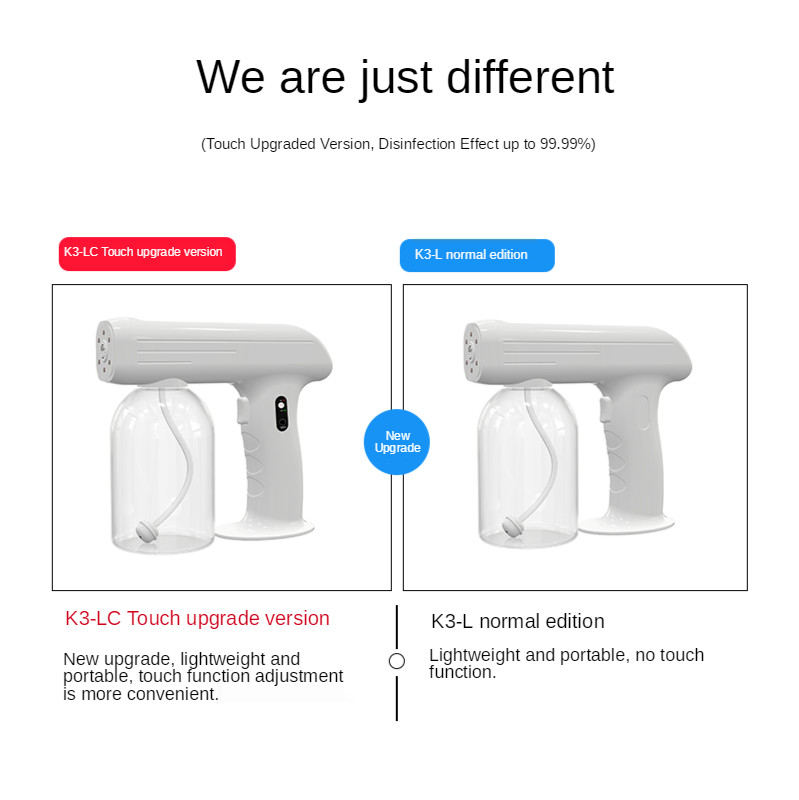 500ml Nano Spray Disinfectant Gun Portable Hair Nano Spray Gun