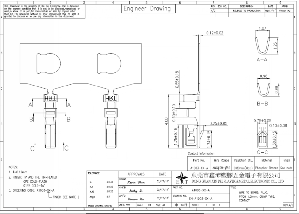 1A AC/DC PCB Connector Phosphor Bronze Contact, Gold-flash Crimp Terminals