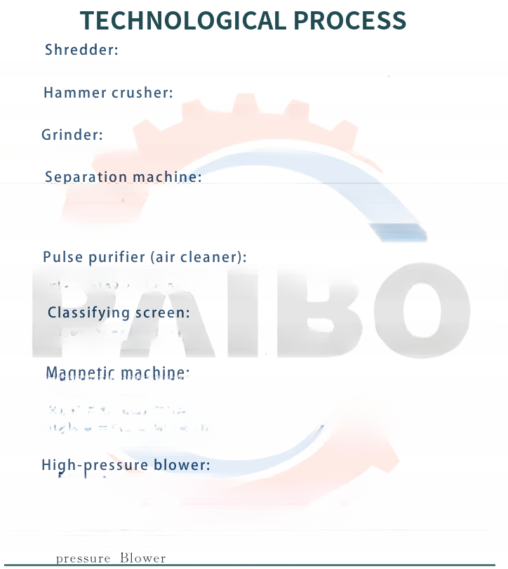 UT-500 Battery Cathode Flake Recycling System for Cylindrical Li Ion Battery Disposal