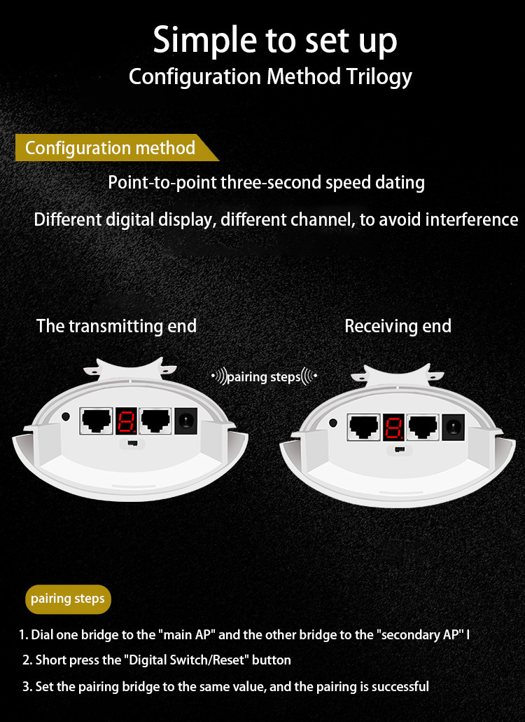 5.8G 900Mbps Wireless Network Bridge Point To Point Wireless Bridge 5km