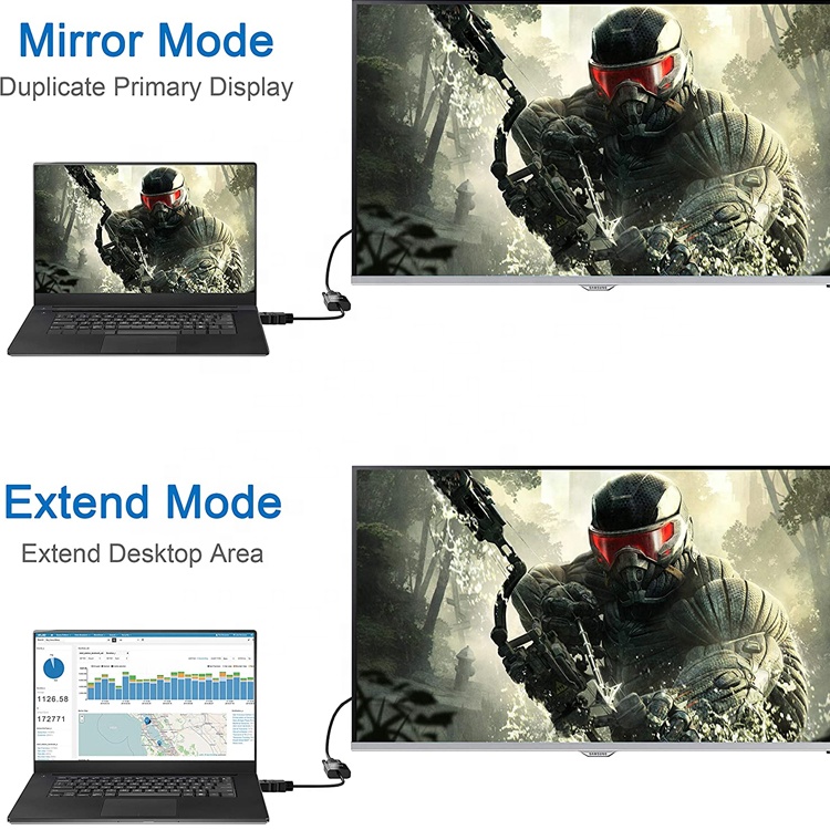 1080P 4K HDM TV I Male to VGA Female Adapter with 3.5 Audio Jack Power for Computer PC Monitor HDTV