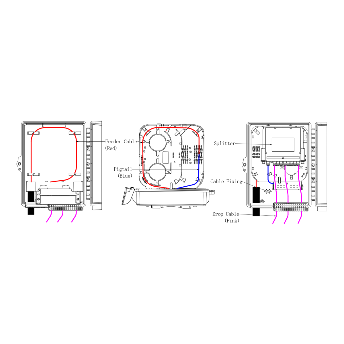 PC ABS Material CATV IP65 Wall/Pole-Mounted Fiber Distribution Box for Optic Fiber
