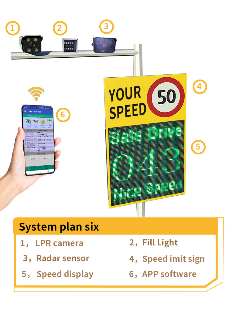 IP54 LPR Solar Speed Sign with CE Certificate and Less Than 1KM/H Error