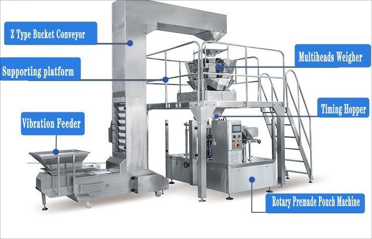 Granule Nuts Coffee Beans Rice Food Snack Packaging Machinery