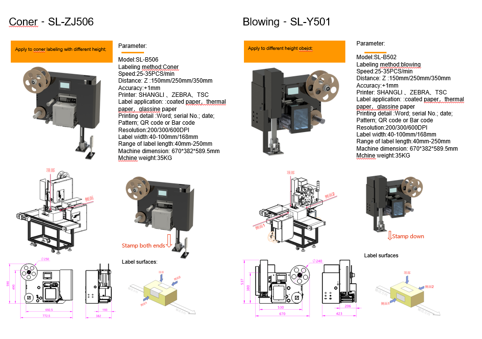 Provided Video Outgoing-Inspection Automatic Top and Bottom Surface Labeling Machine