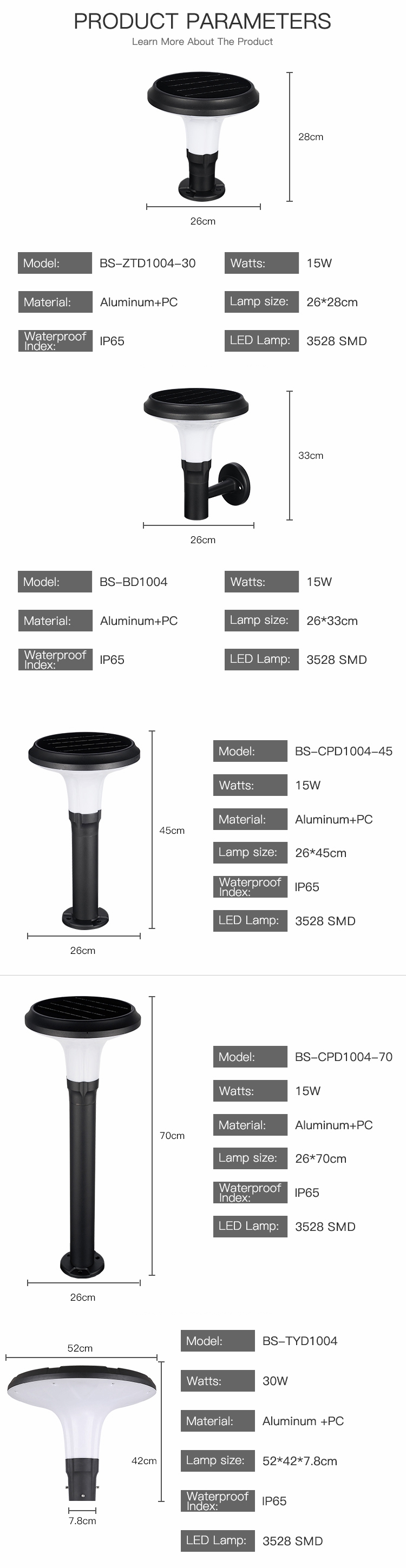 Waterproof Solar Light 3.2v 1500lm Optically Controlled Led Solar Garden Lamp