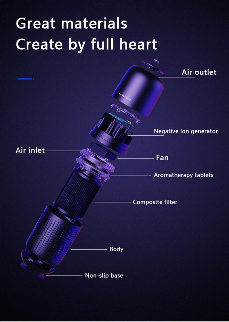 2023 New Arrival Intelligent Portable Car Air Purifier Aromatherapy Machine Multiple Filtering Negative Iron Air Purifier