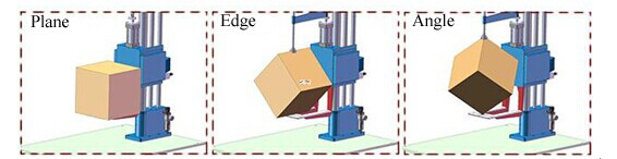 Height 1500 mm Electric Control Power Battery Free Drop Impact Tester Carton Box Drop Testing Machine