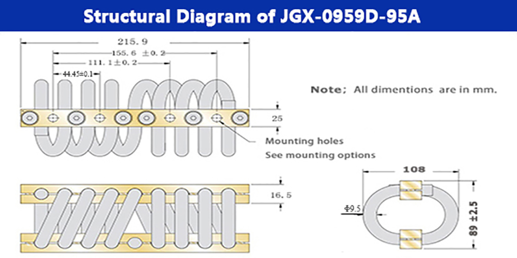 Wire Rope Anti Vibration Mount Vibration Damping Device Unit