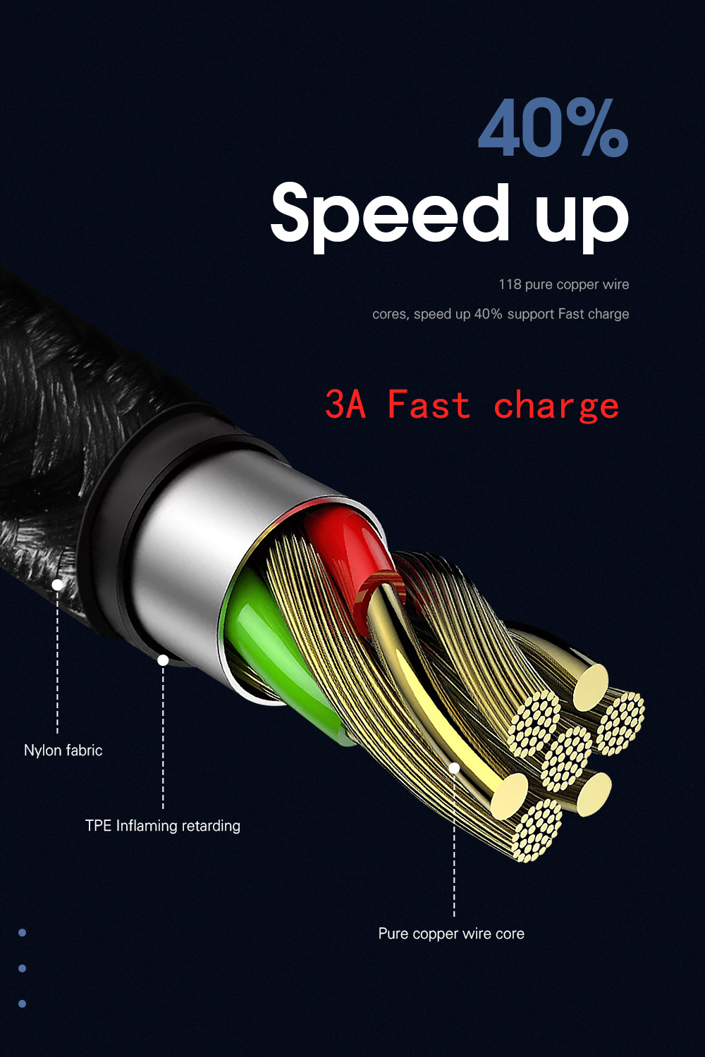 Magic Power Type C USB Magnetic Cables 3 In 1 1M 2M 3A Fast Charging For Type C Devices