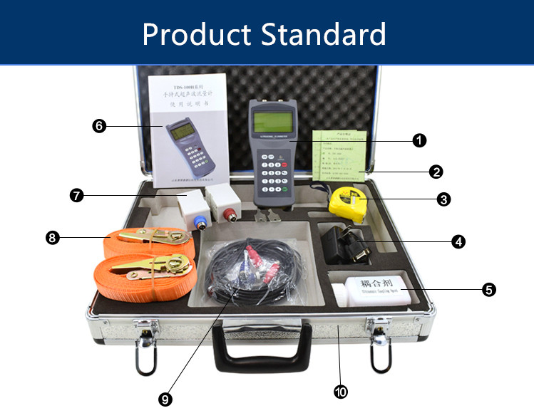 handheld ultrasonic water flow meter