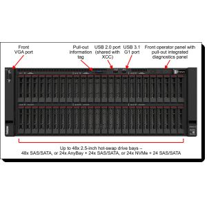 4U Lenovo Rack Server ThinkSystem SR860 V2 V3is A 4 Socket
