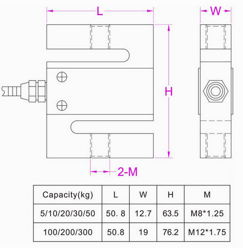 200lb s type force sensor 500lb