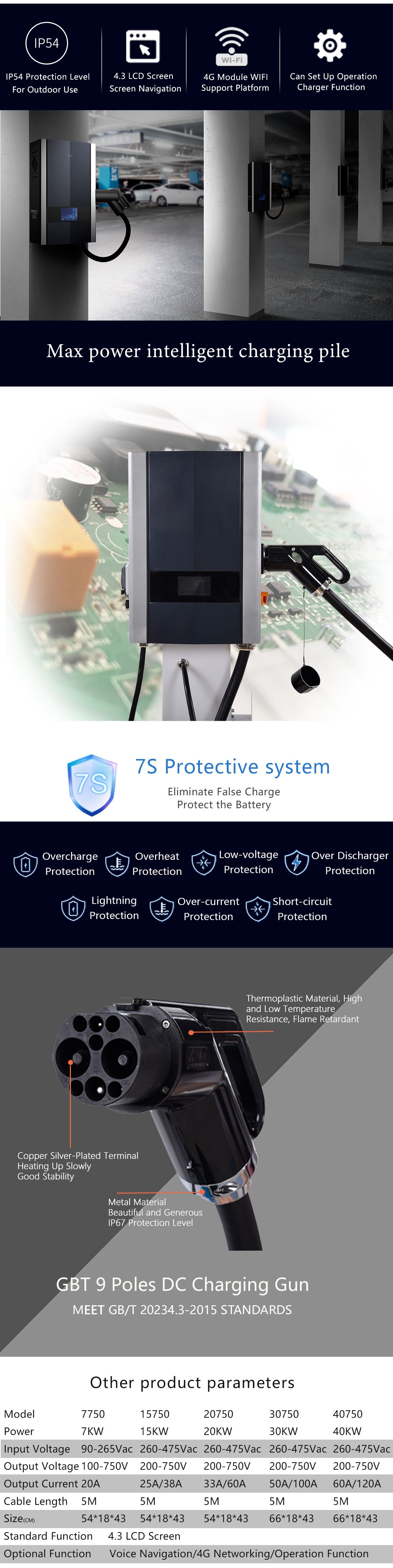 7kw 15kw 20kw Ocpp Type 2 EV Charging Station for Commercial