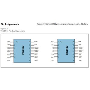 AS5048A-HTSP AS5048B 14Bit Magnetic Rotary Encoder IC TSSOP14