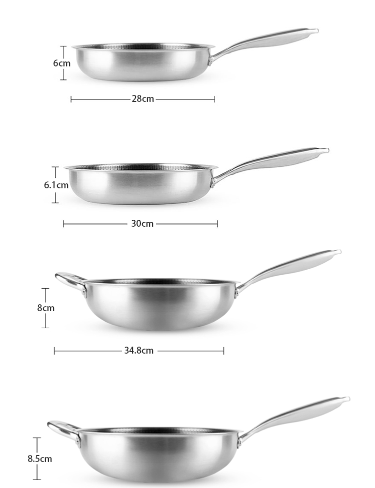 Induction Stovetop Frying Pan Honeycomb Coating Non Stick Stainless Steel