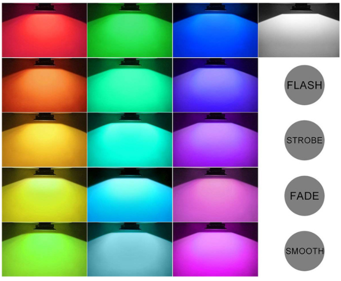 Durable Outdoor LED Flood Lights Waterproof , RGB 12v Outside Security Lights
