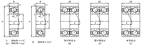 71818CAP4DBB Single Row Stainless Steel Angular Contact Ball Bearing