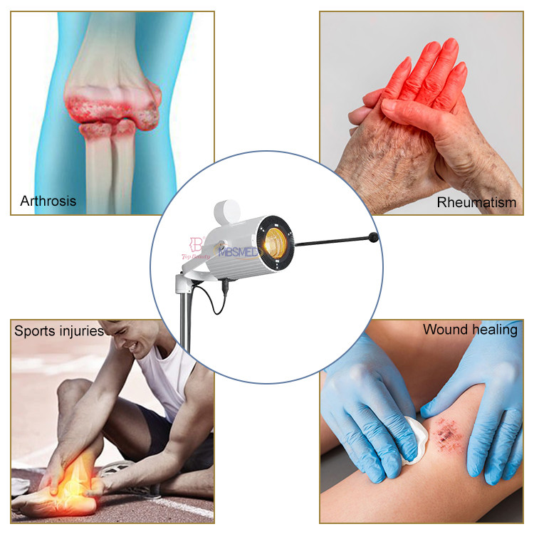 575nm 750nm Pain Relief Infrared Light Therapy Heater Laser Physio Machine