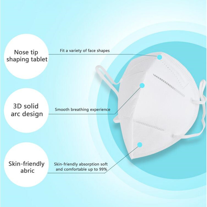Breathable N95 Medical Mask , Disposable N95 Mask With Soft Nose Cushion