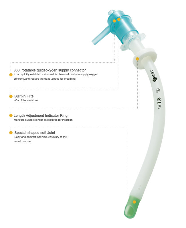Soft PVC Nasopharyngeal Airway Tube Sizes For Pediatrics Non Toxic