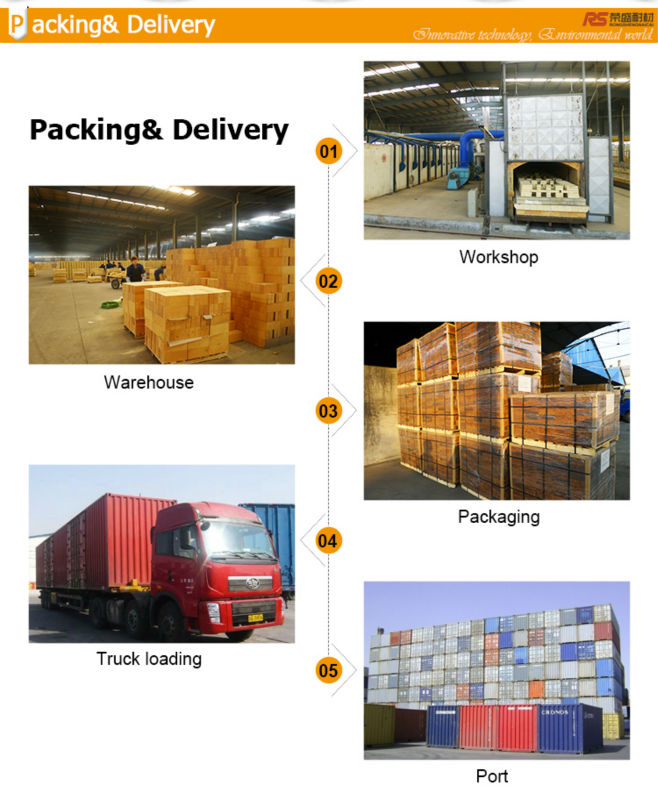 RongSheng High Alumina Insulating Refractory Bricks For Industrial Kiln