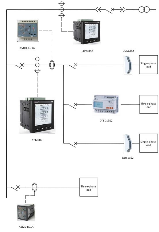 Three Phase Accuracy Class 1.5 Residual Current Relay ASJ10-LD1A