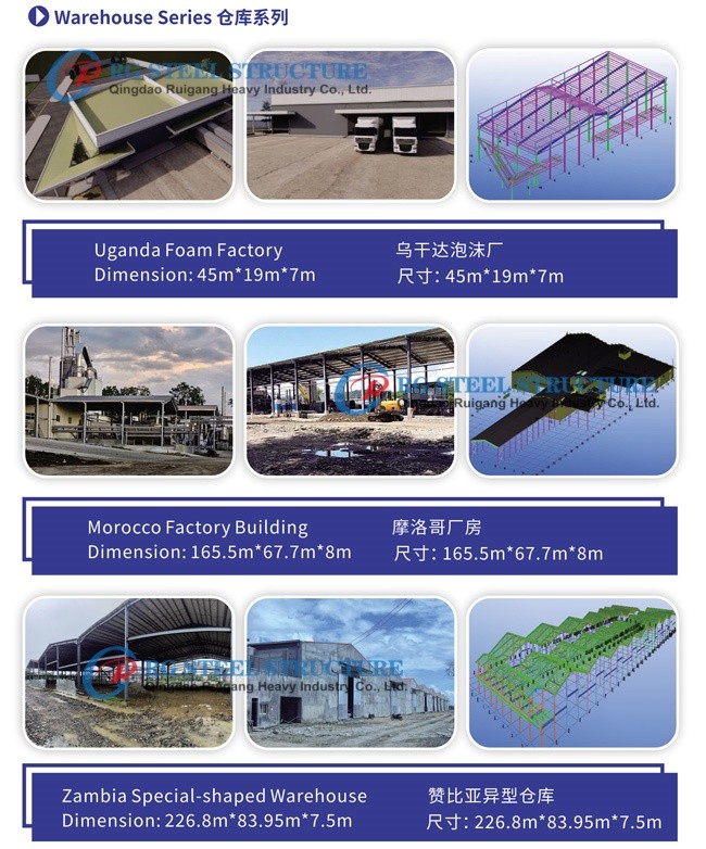 Assembling Prefab Metal Barn Building Large Prefabricated Steel Frame Structure Workshop Warehouse With Office